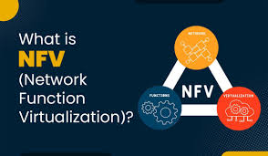 Network Function Virtualization